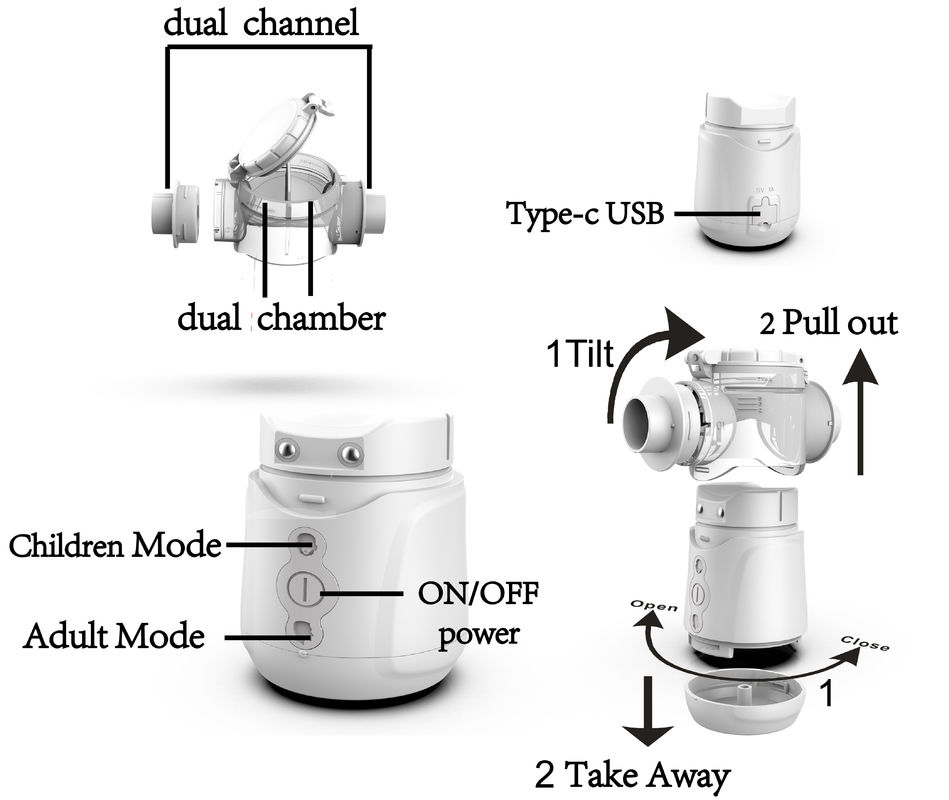 Eyes Spa Mute Mesh Nebulizer آلة علاج التنفس في مستشفى المنزل 2.75μM